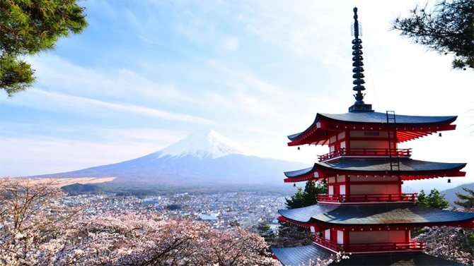 Эры и периоды истории Японии с древности и до наших дней