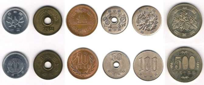 йены монеты