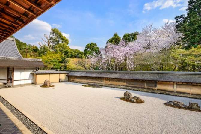 Каменный сад в храме Ryoan-Ji - достопримечательности Киото, Япония